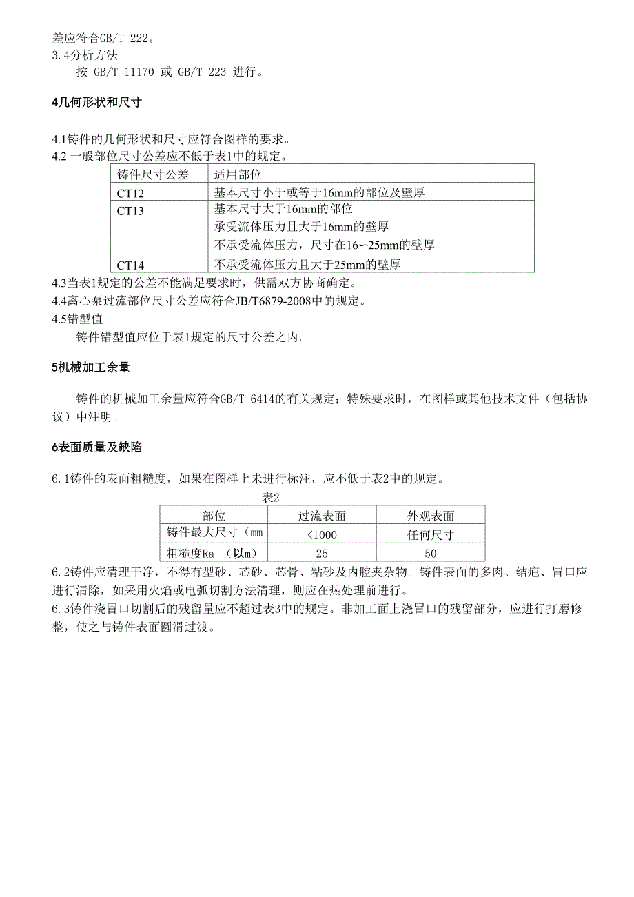 铸件技术条件_第3页