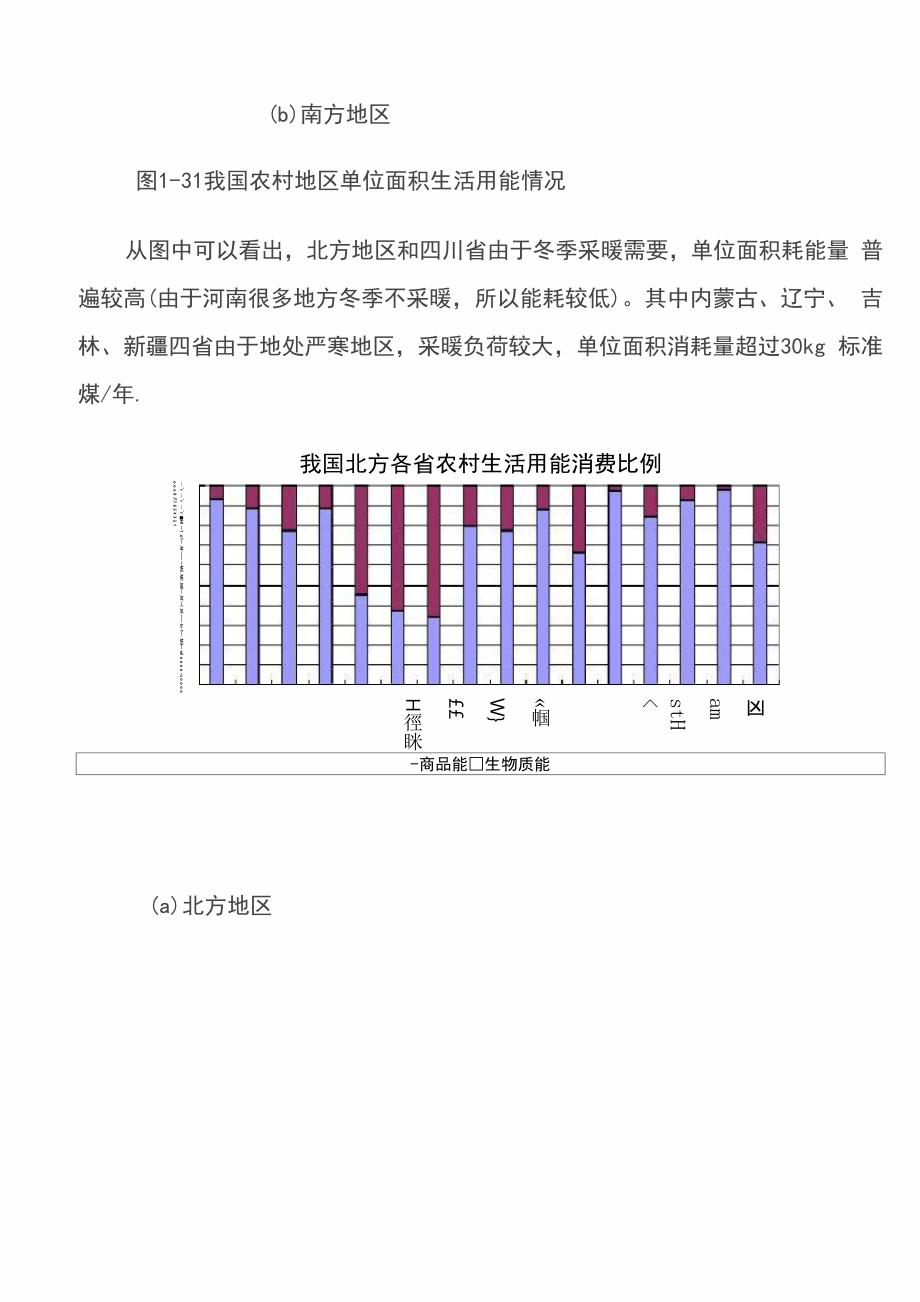 农村建筑能耗状况_第3页