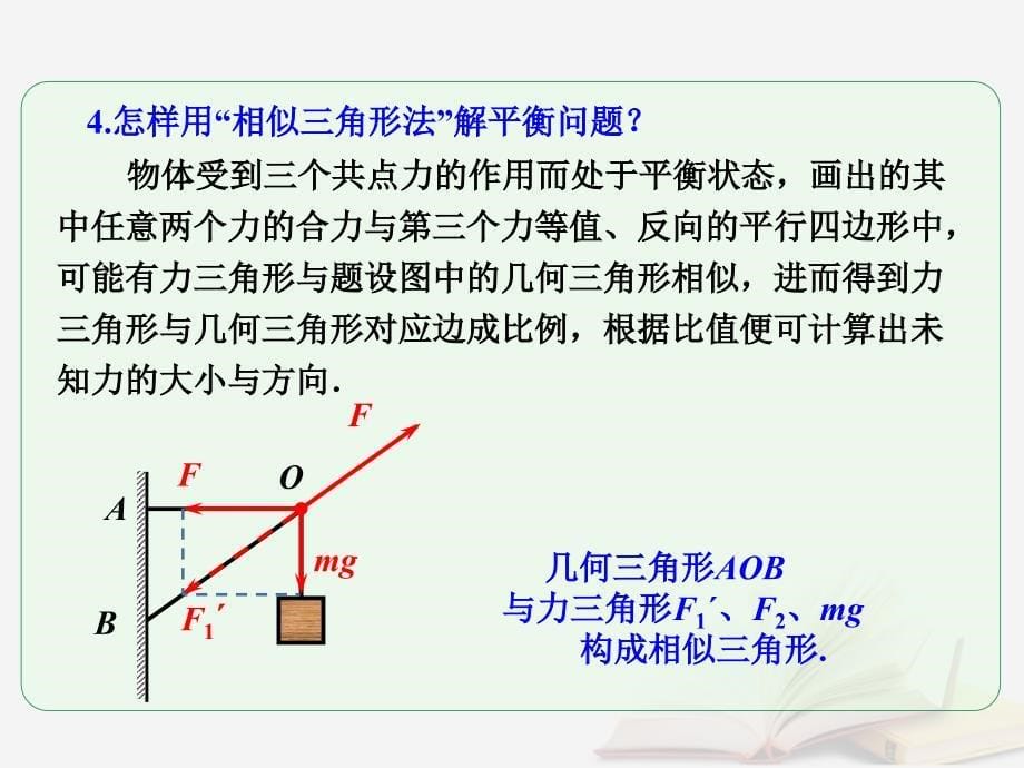 2018年高考物理一轮总复习 第二章 相互作用 第4节（课时3）力的合成与分解：图解法与动态平衡问题（包含三角形相似）课件 鲁科版_第5页