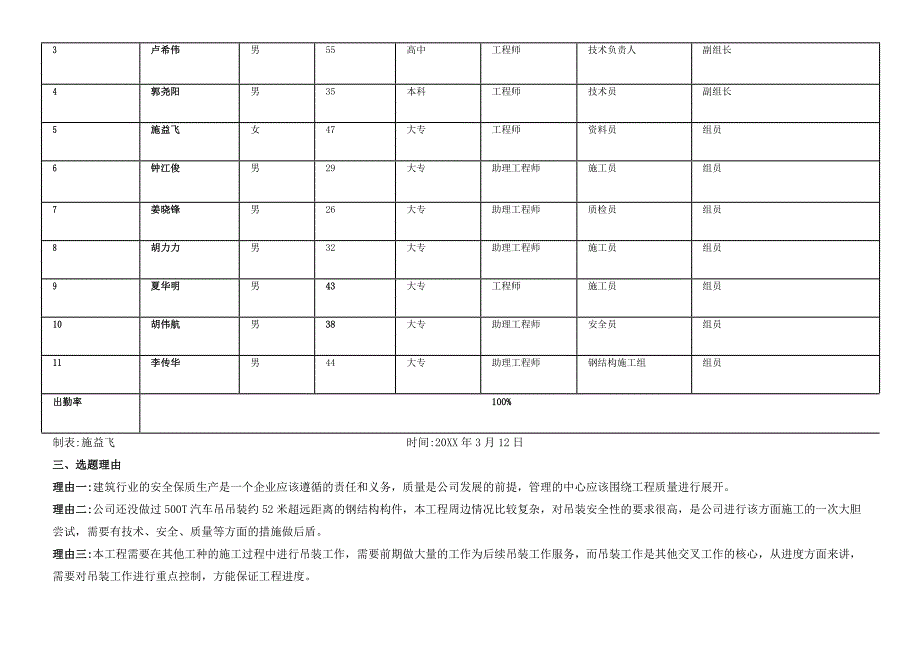 [QC]提高钢结构大截面钢梁超远距离高空吊装质量合格率范本_第3页