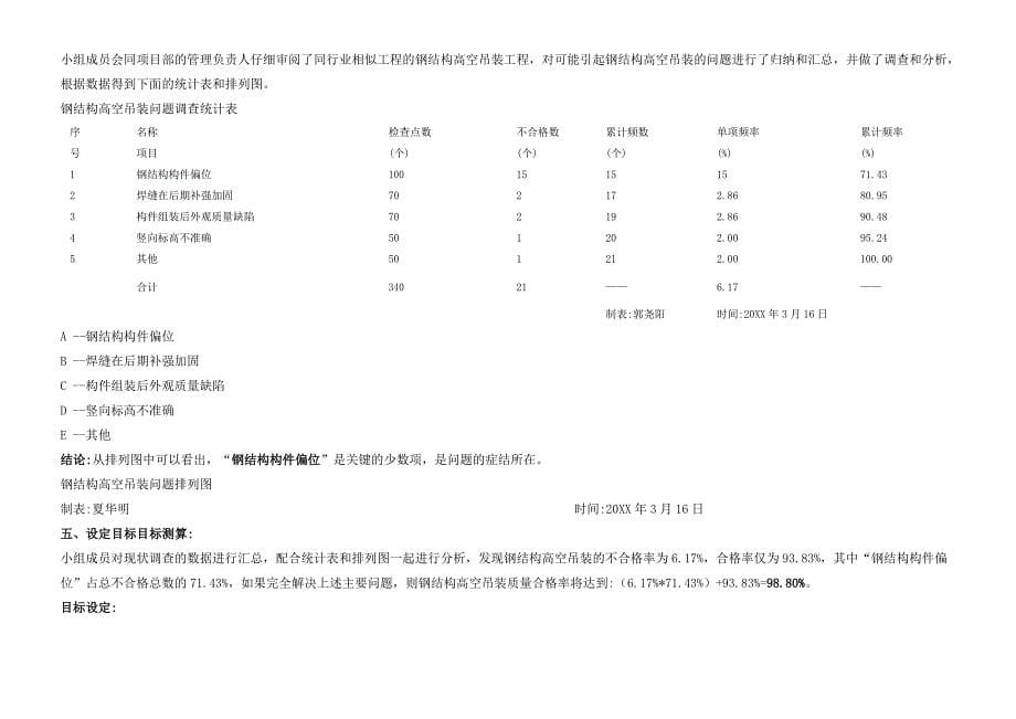 [QC]提高钢结构大截面钢梁超远距离高空吊装质量合格率范本_第5页