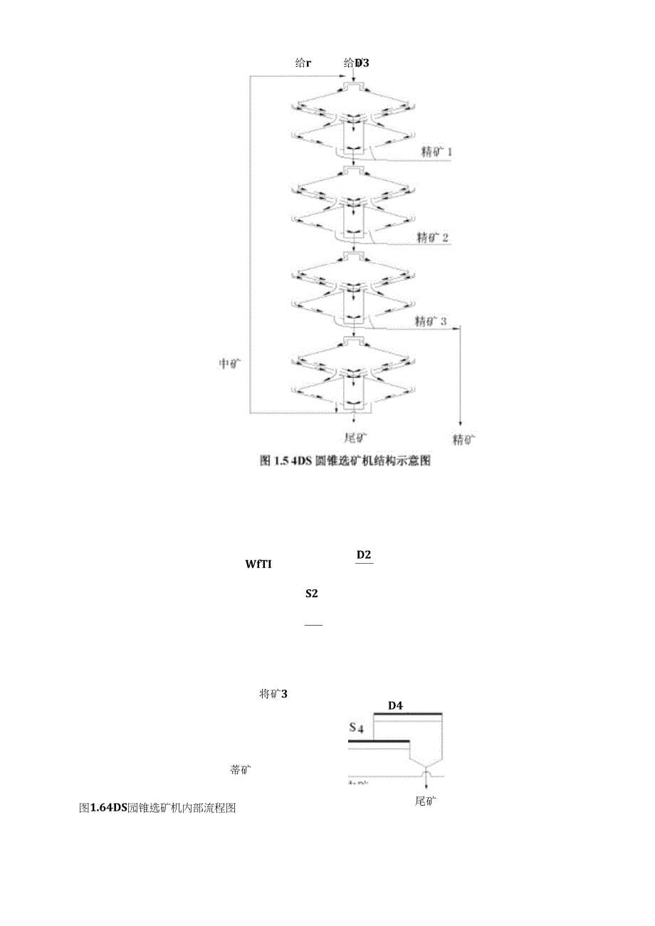 圆锥选矿机发展与应用概述_第5页