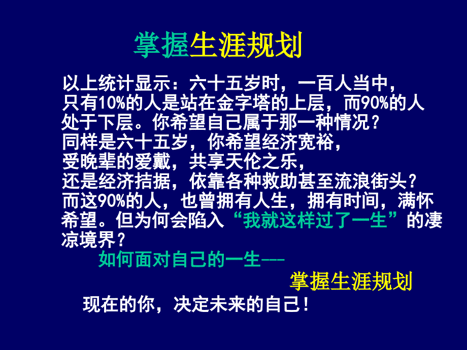 成功之路（ 23页）_第4页