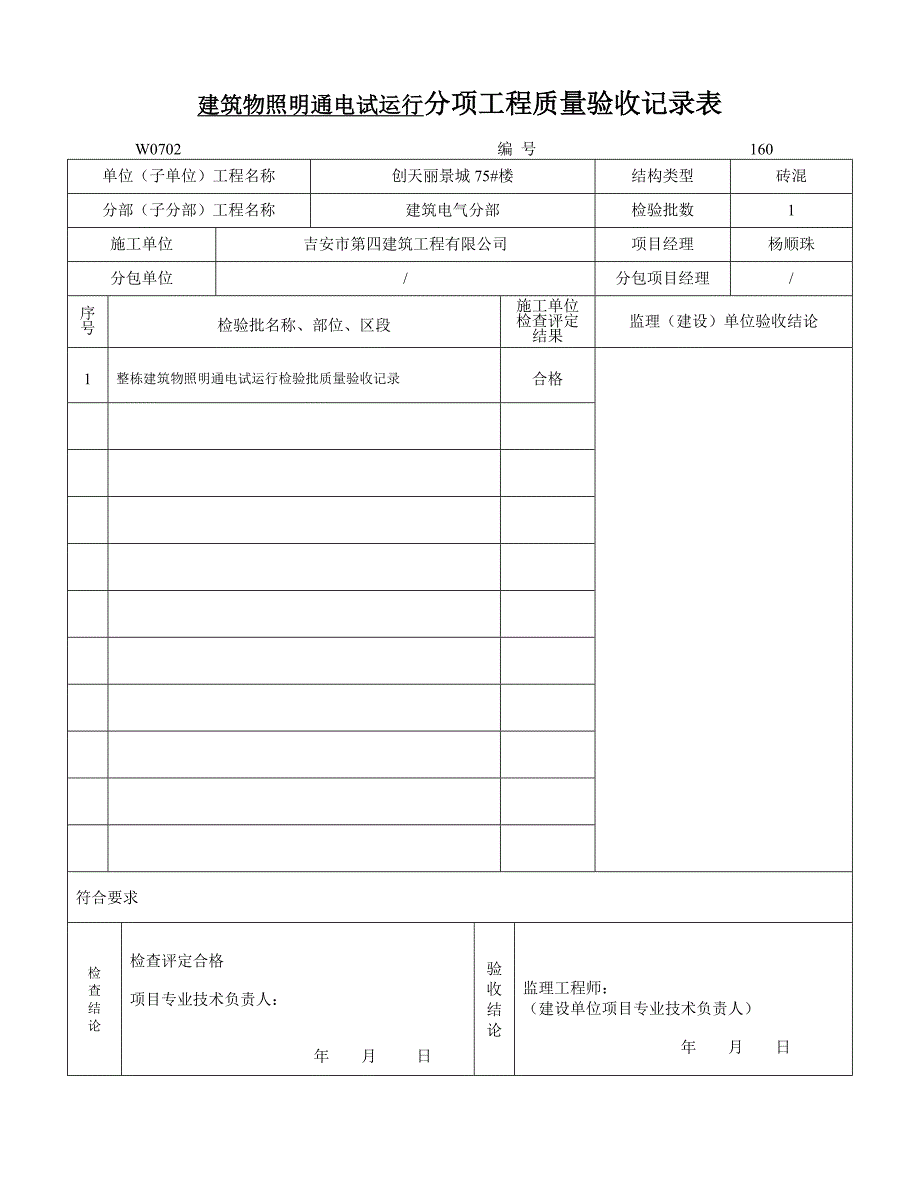 分项工程质量验收记录表.doc_第2页