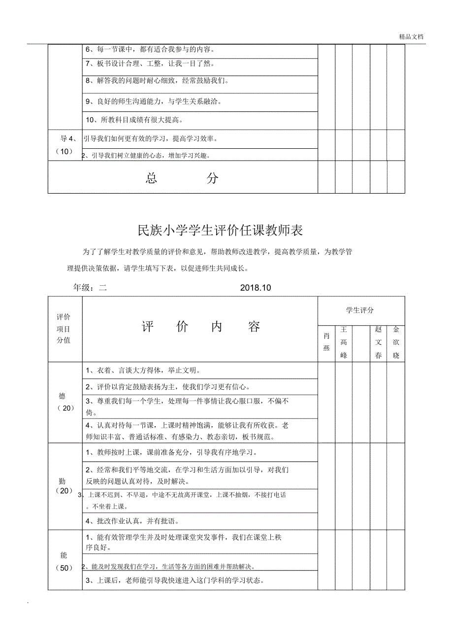 学生对教师评价表_第5页