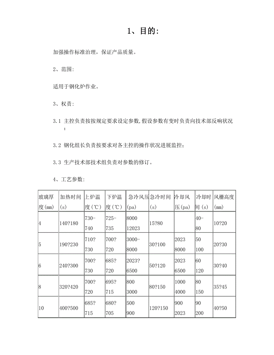 1钢化炉生产工艺参数表YT-CCC-ZY-26-A_第1页