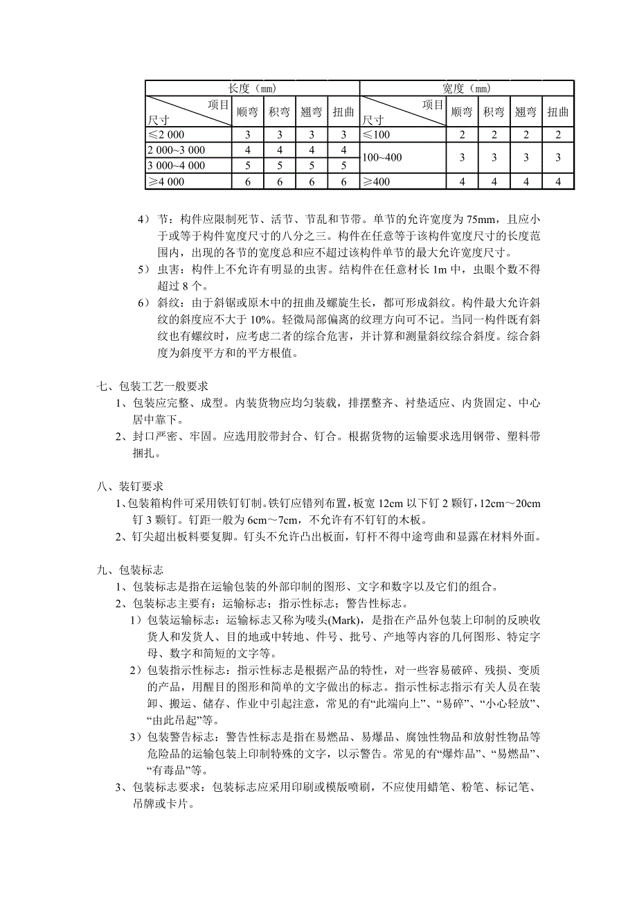 产品包装管理制度.doc_第3页