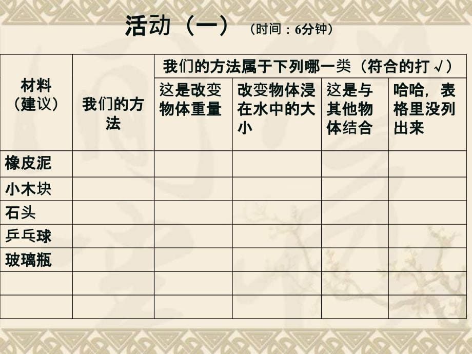 青岛版小学科学三年级上册《改变浮和沉》课件_第5页