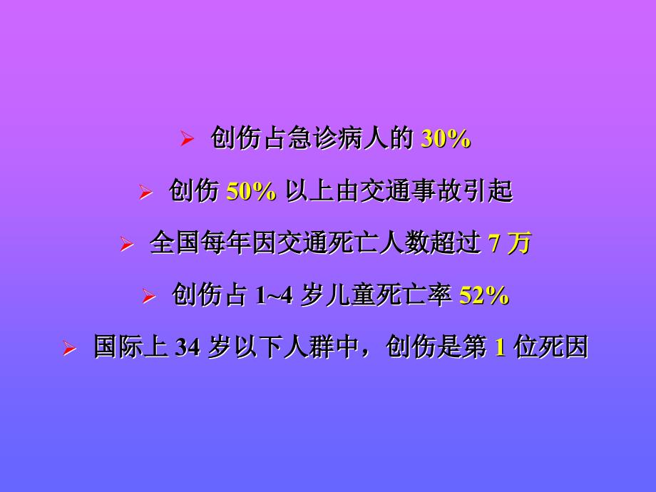 创伤性炎症对组织修复的有利作用课件_第3页