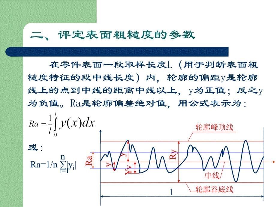 汽车机械基础_第5页