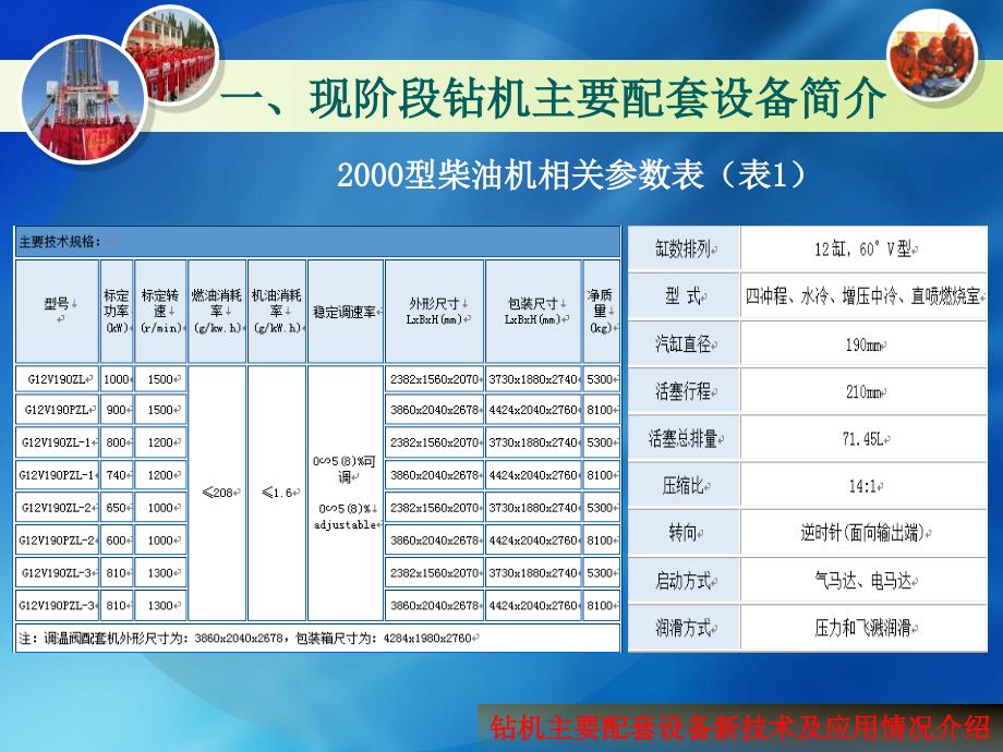 钻机主要配套设备新技术及应用情况介绍课件_第4页