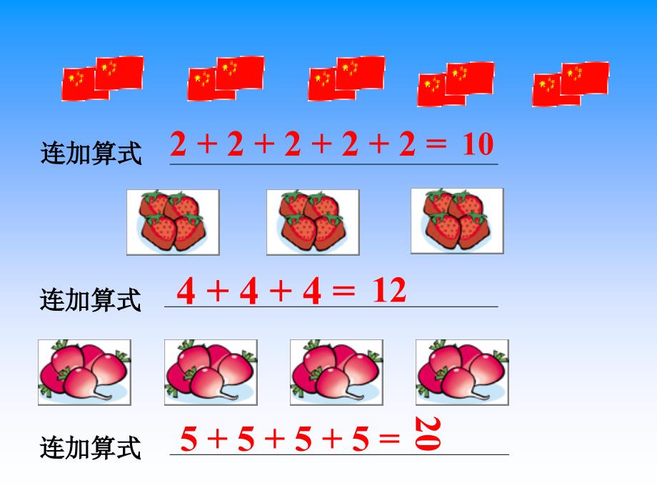 乘法的初步认识1.ppt_第4页