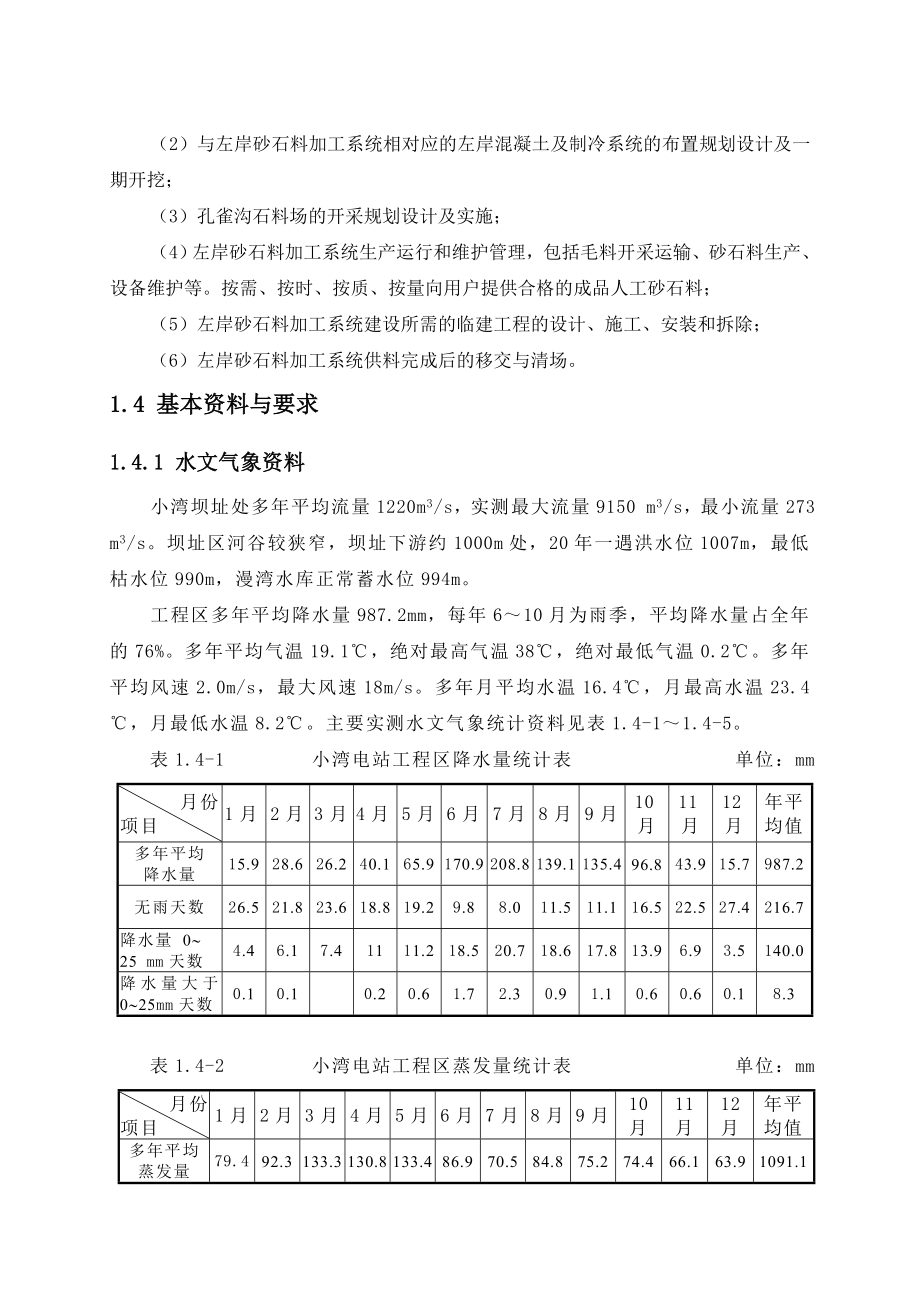 小湾砂石料加工系统工程投标技术设计说明书剖析_第3页