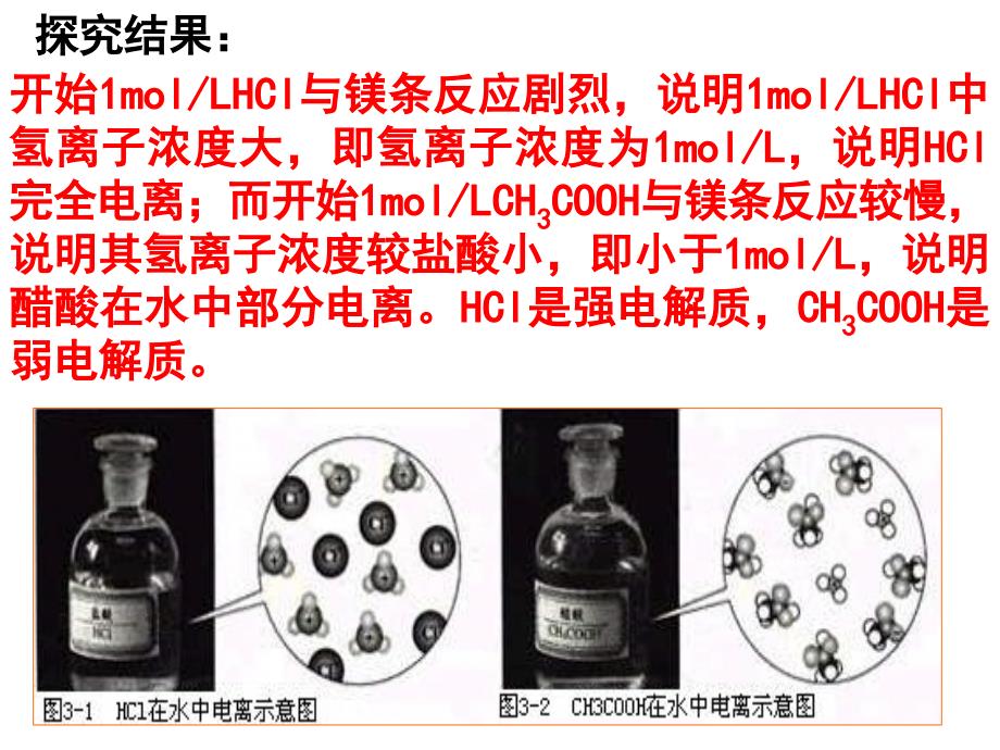 《弱电解质的电离盐类的水解》ppt_第2页