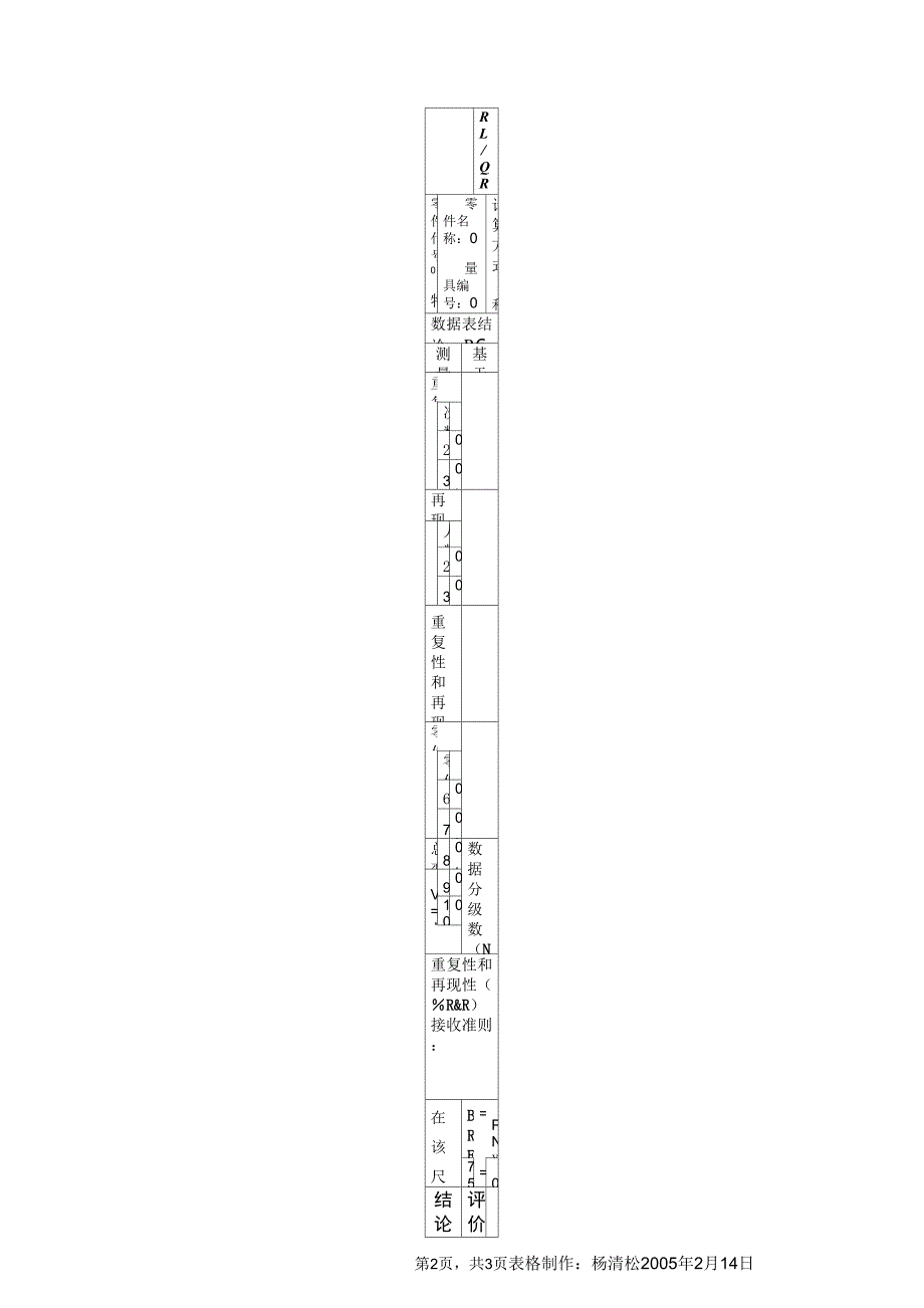 MSA测量系统分析软件(第三版新)_第2页