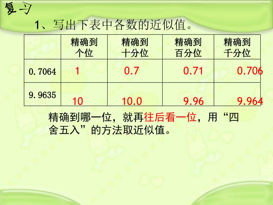 苏版五上商的近似值ppt课件_第2页