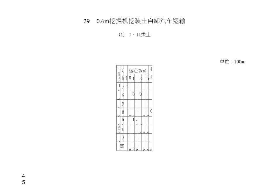 浙江省水利水电建筑工程预算定额2010版(第一章)_第1页