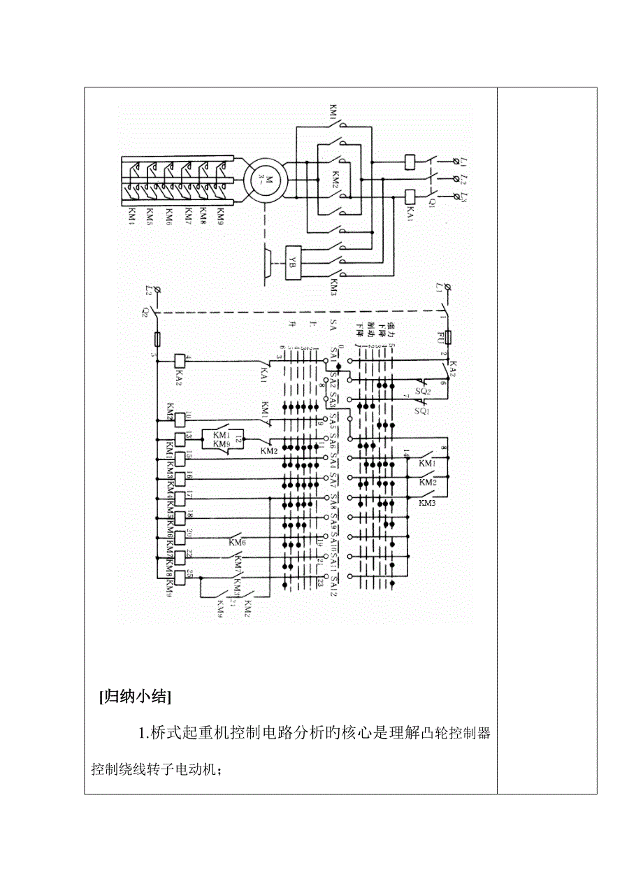 20-5t桥式起重机控制线路分析2_第4页