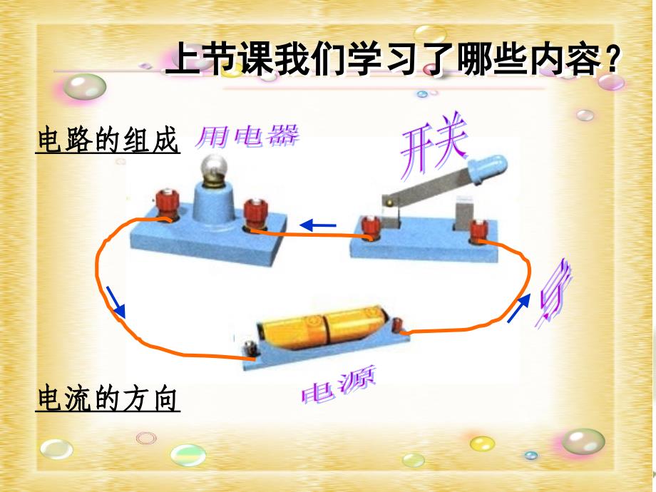 串联和并联课件.ppt_第3页