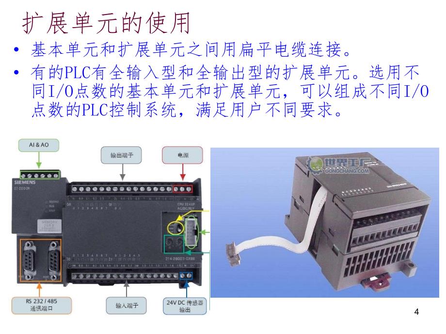 PLC的硬件与工作原理PPT演示课件_第4页