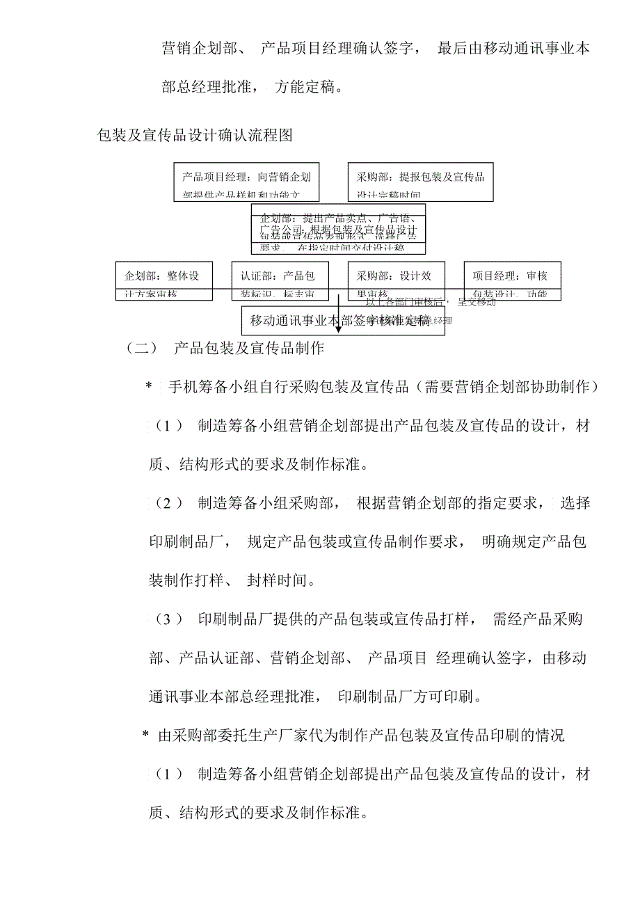 产品包装及宣传品制作确认流程2_第2页