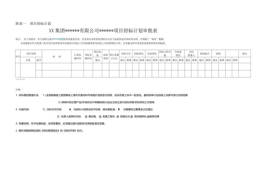 某控股公司招标工作手册_第5页