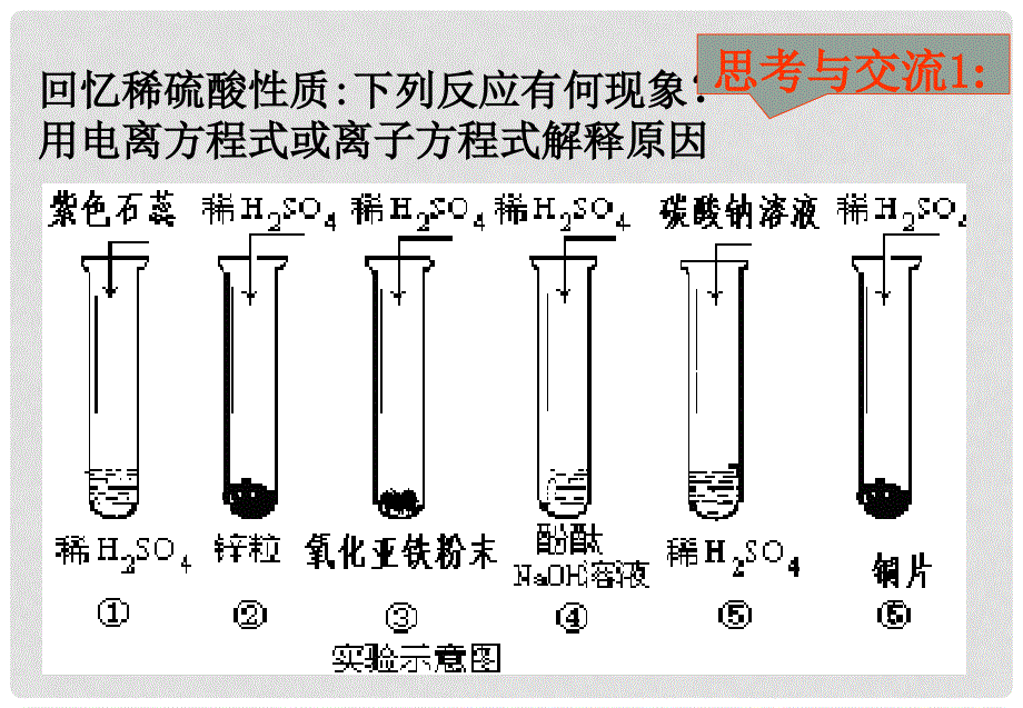 四川省成都市经开实验中学高一化学4.4.1 硫酸课件_第2页