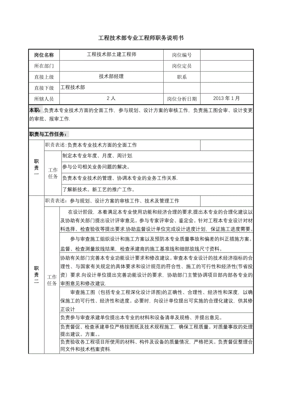 技术部专业工程师岗位说明书_第3页