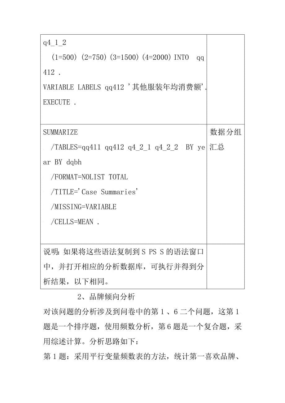 服装营销数据的报表_第5页