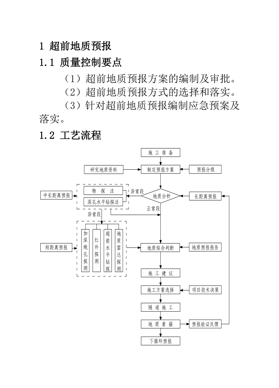 隧道质量安全控制检查要点_第3页