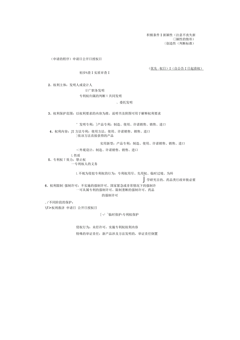 知识产权法补强_第2页