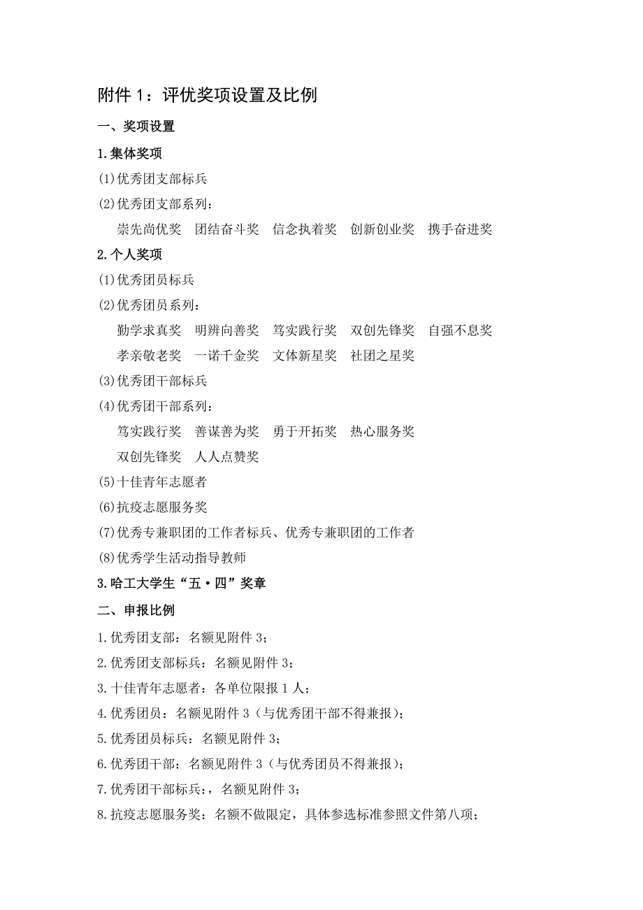 附件1评优奖项设置及比例_第1页