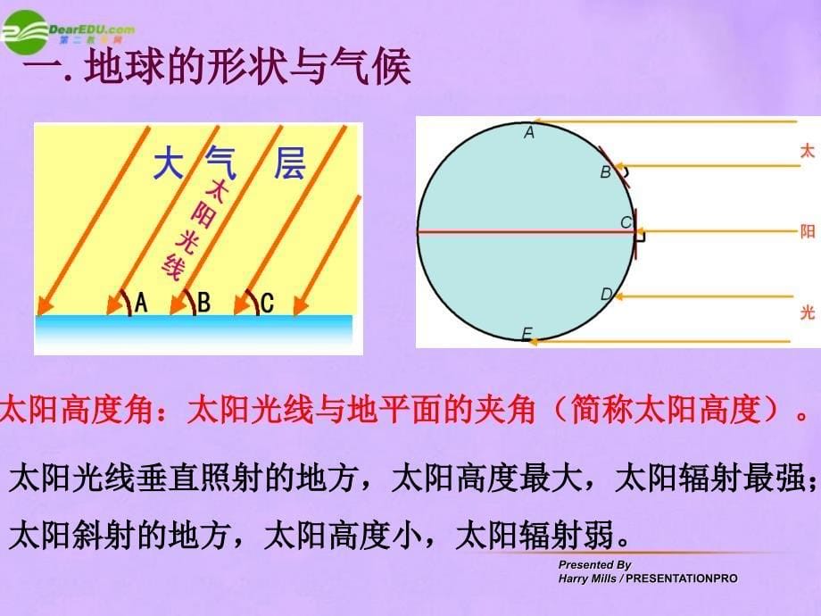 最新七年级地理上册43影响气候的主要因素课件湘教版课件_第5页