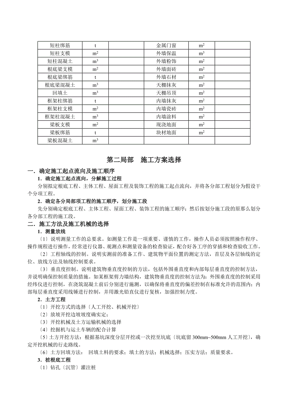 《高层商场施工组织设计》编制指导书_第2页