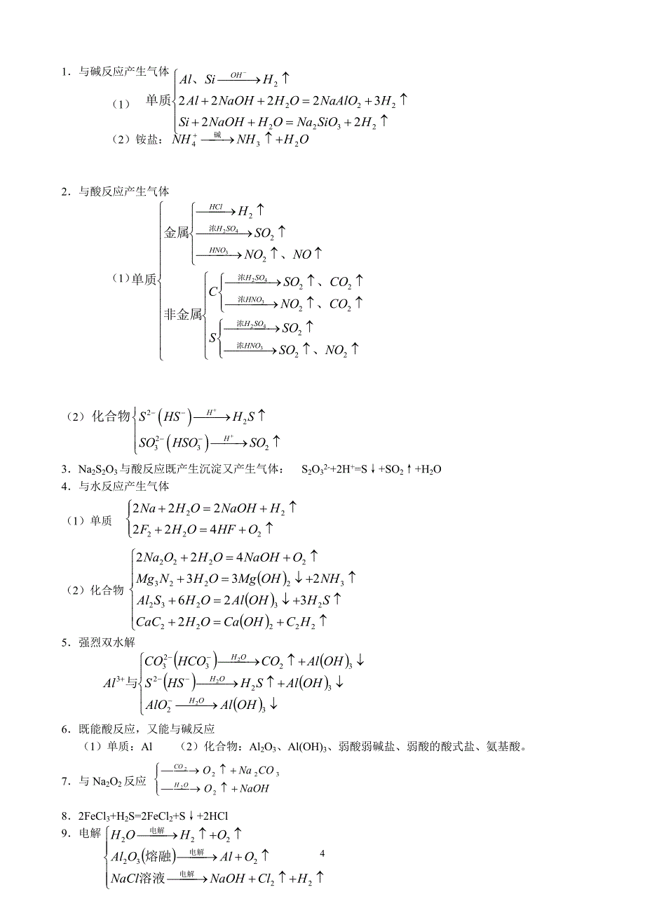 高中化学重要知识点详细总结.doc_第4页