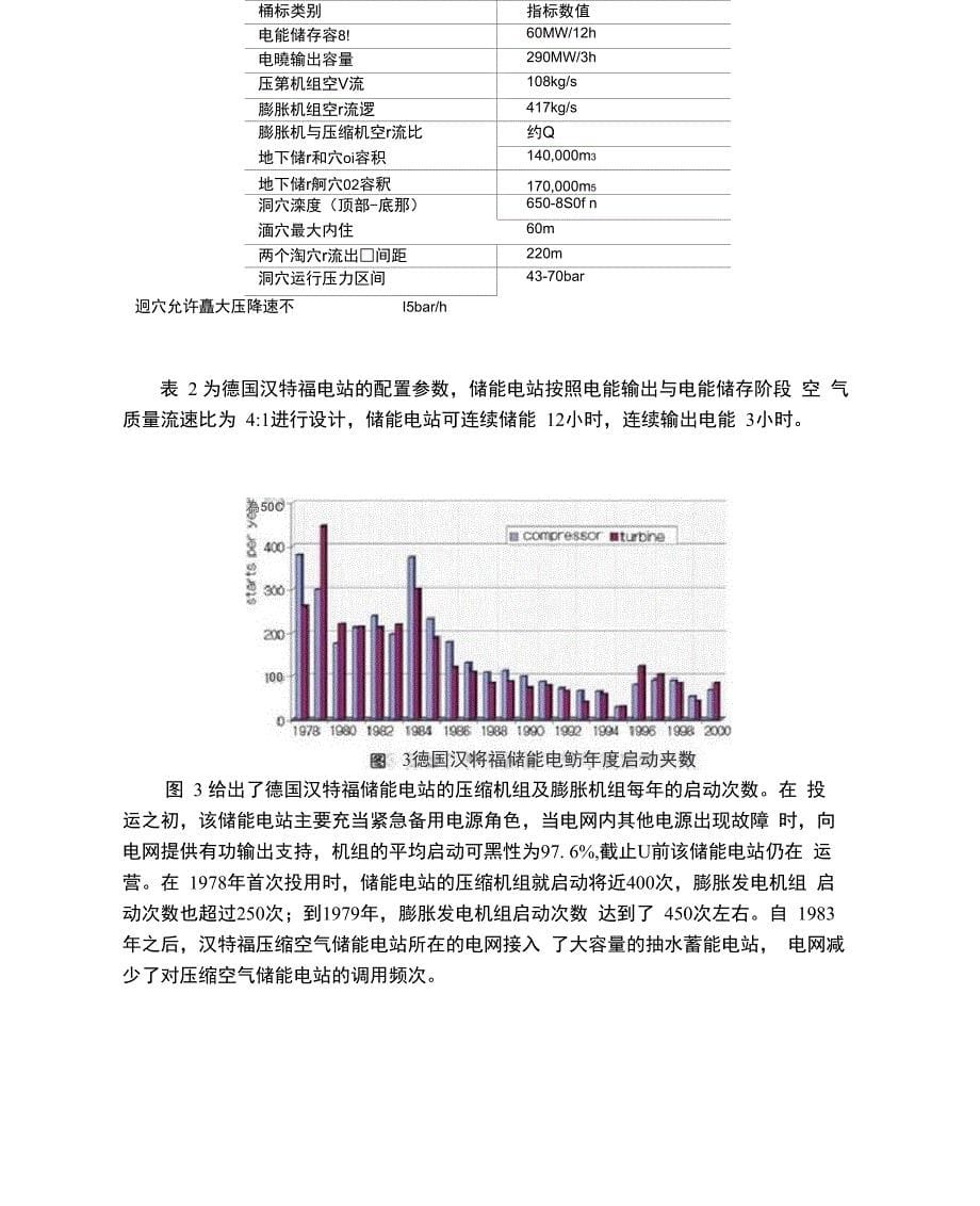 压缩空气储能技术及应用场景_第5页