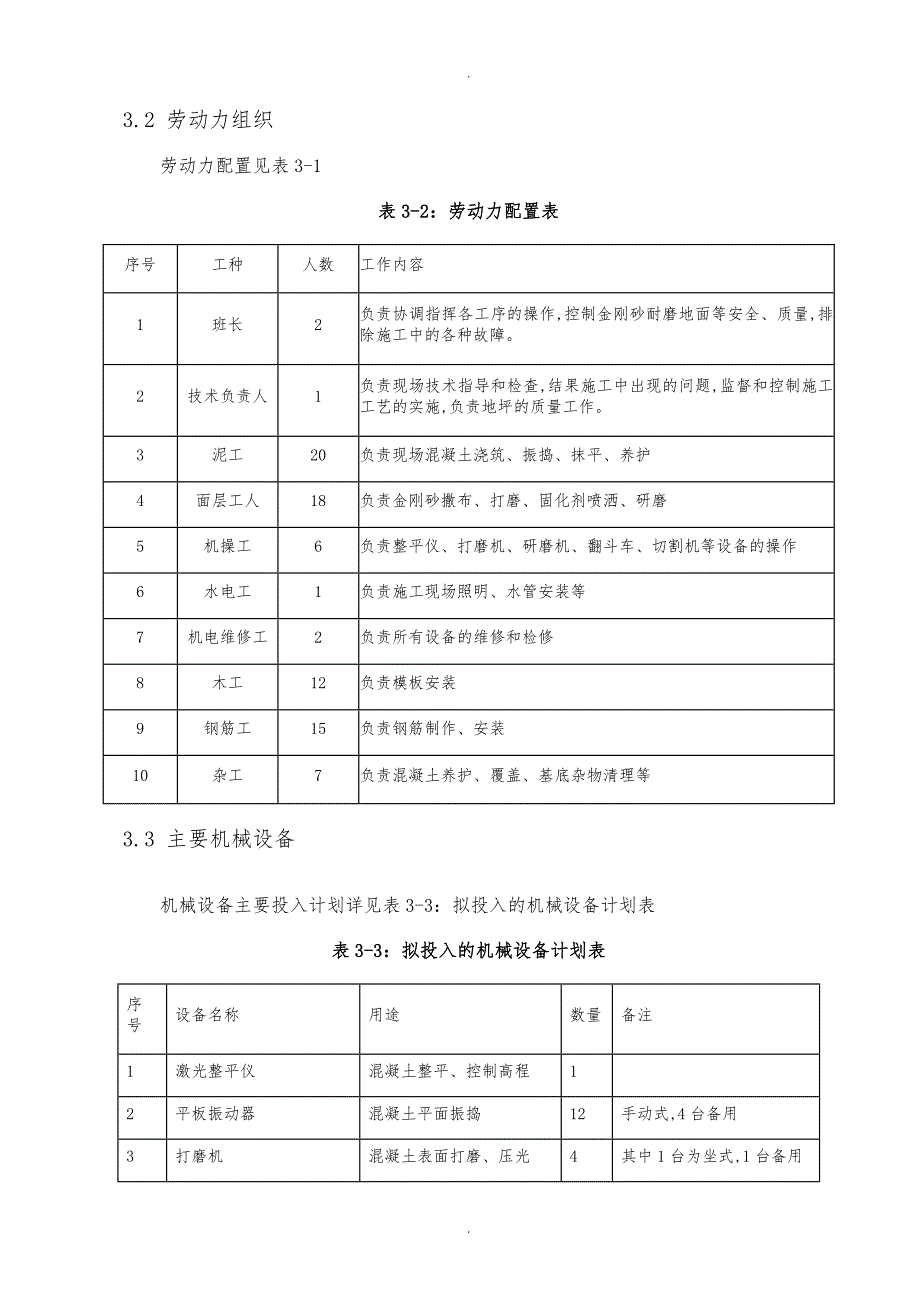 厂房金刚砂耐磨地面工程施工设计方案_第4页