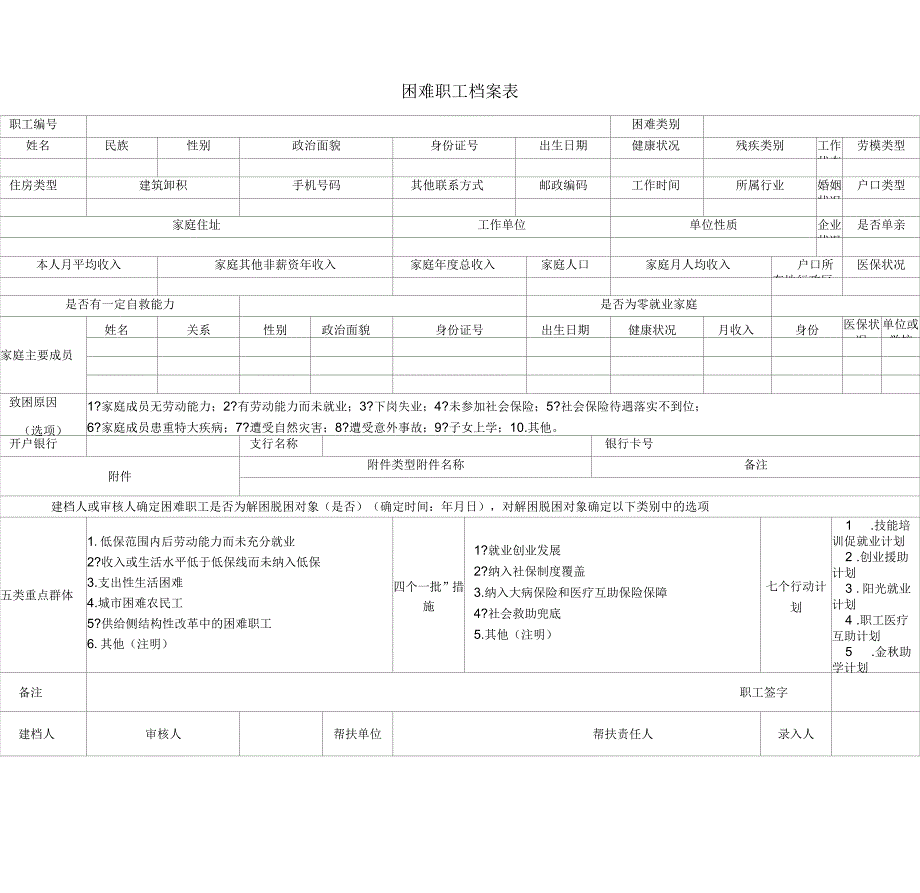 困难职工入户调查表_第2页