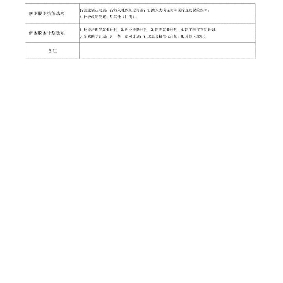 困难职工入户调查表_第5页