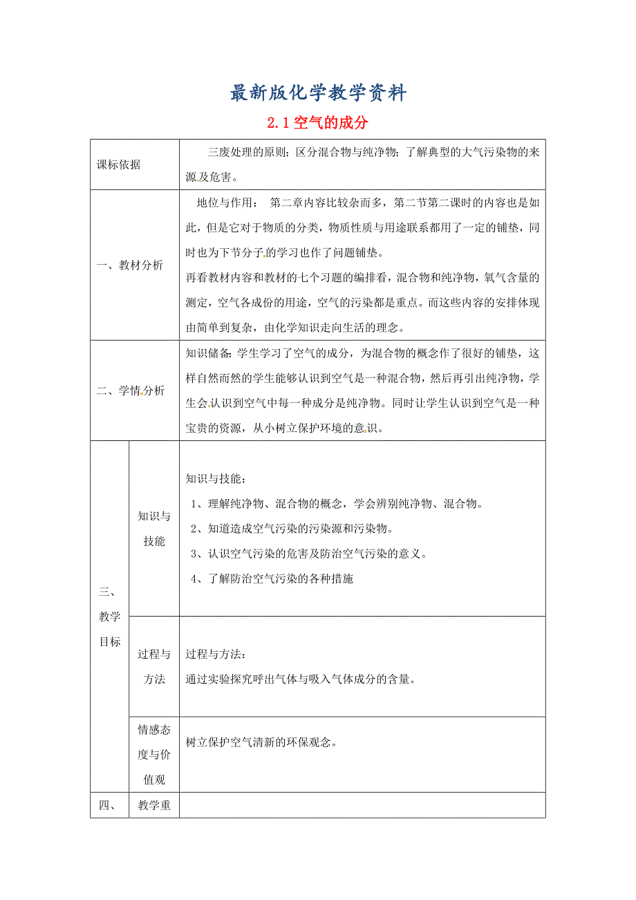 【最新版】陕西省安康市九年级化学上册2.1空气的成分教案粤教版_第1页