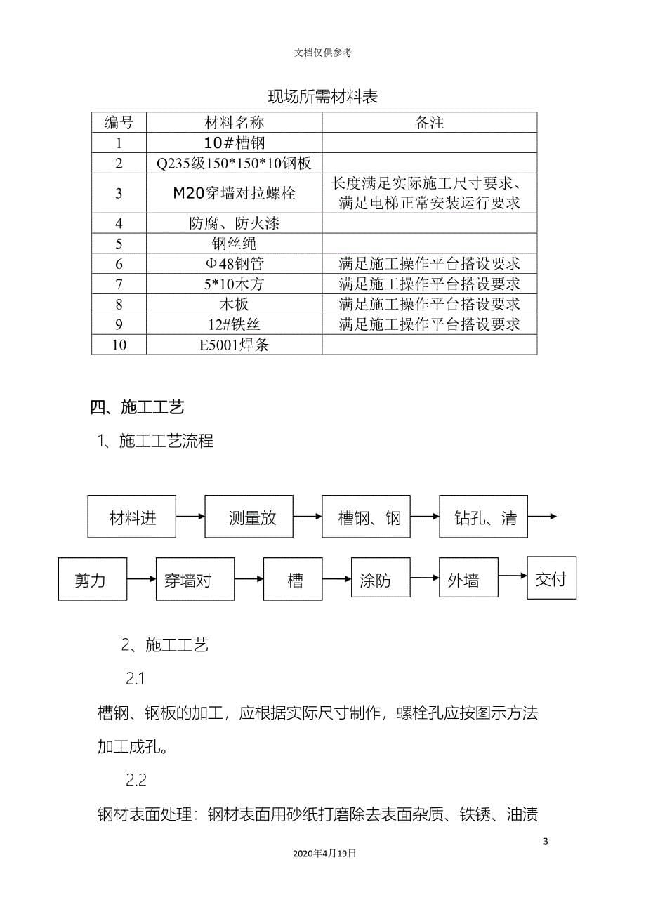 电梯井道圈梁加固施工方案范文_第5页