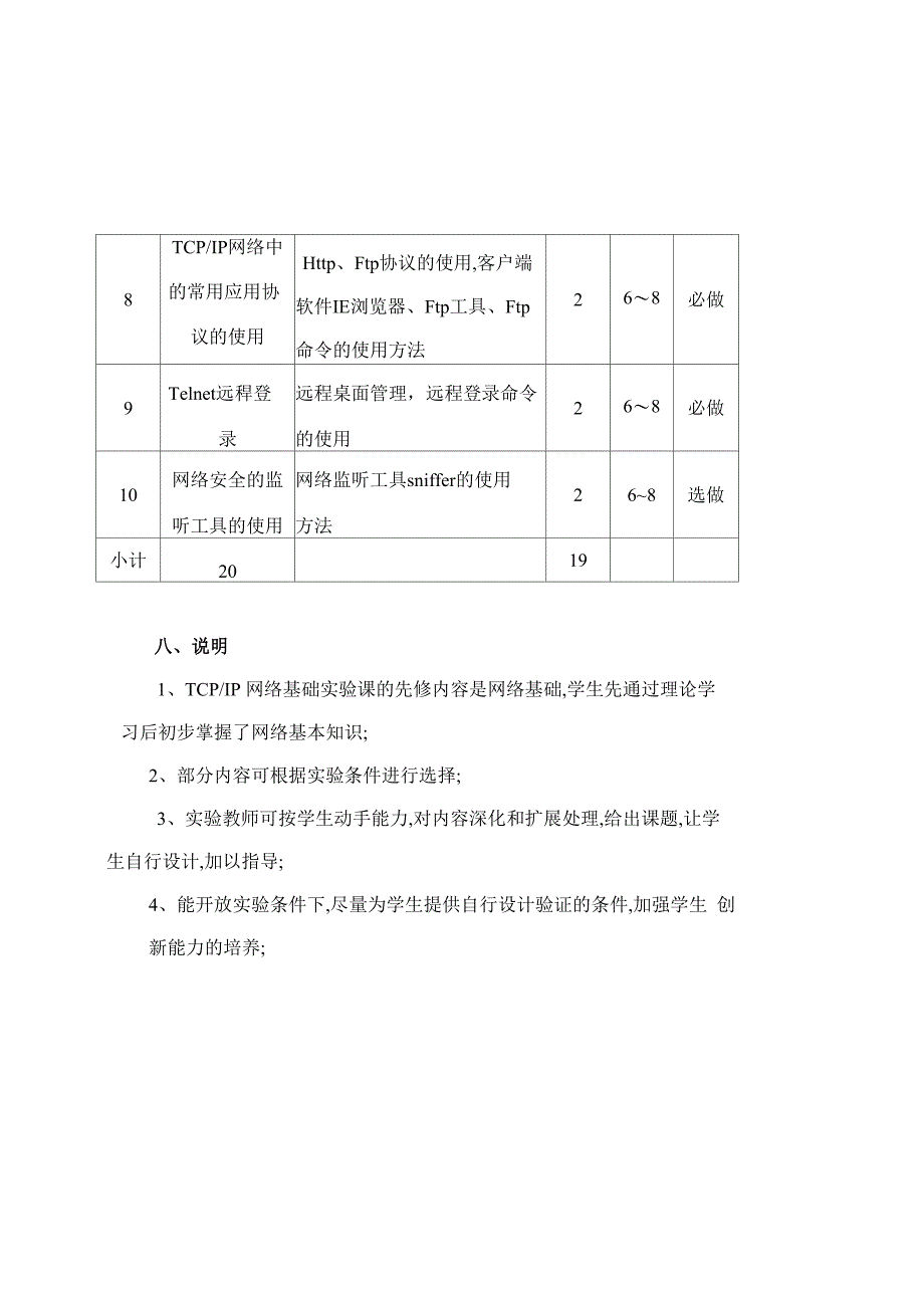 tcpip网络基础课程实训内容_第4页