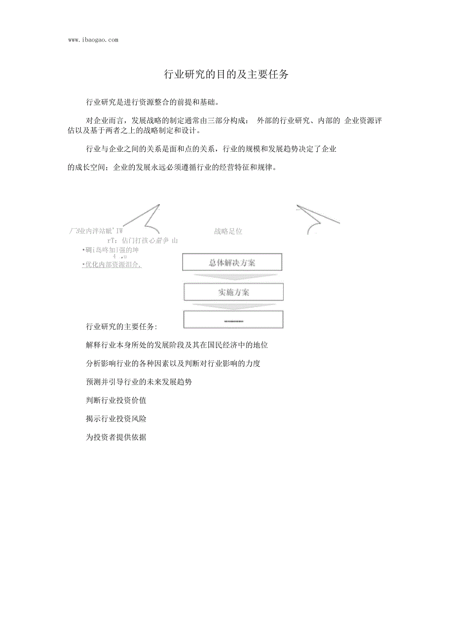 2018-2024年中国碳资产管理行业深度调研与前景趋势报告(目录)_第3页