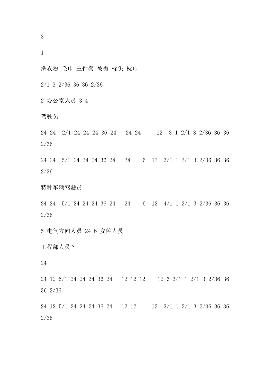 电厂劳保用品发放_第2页