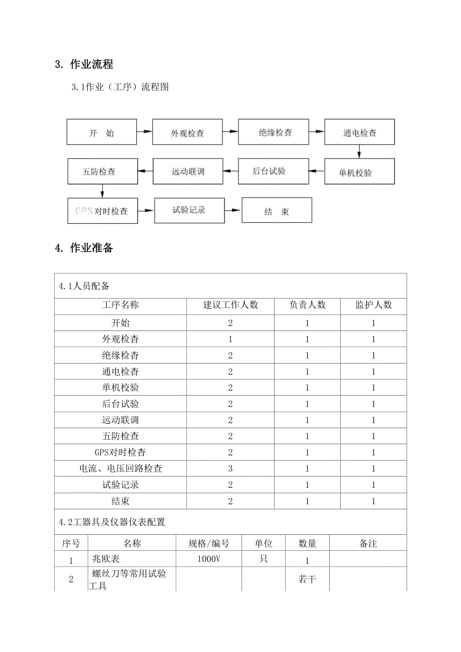 变电站自动化系统调试方案_第4页