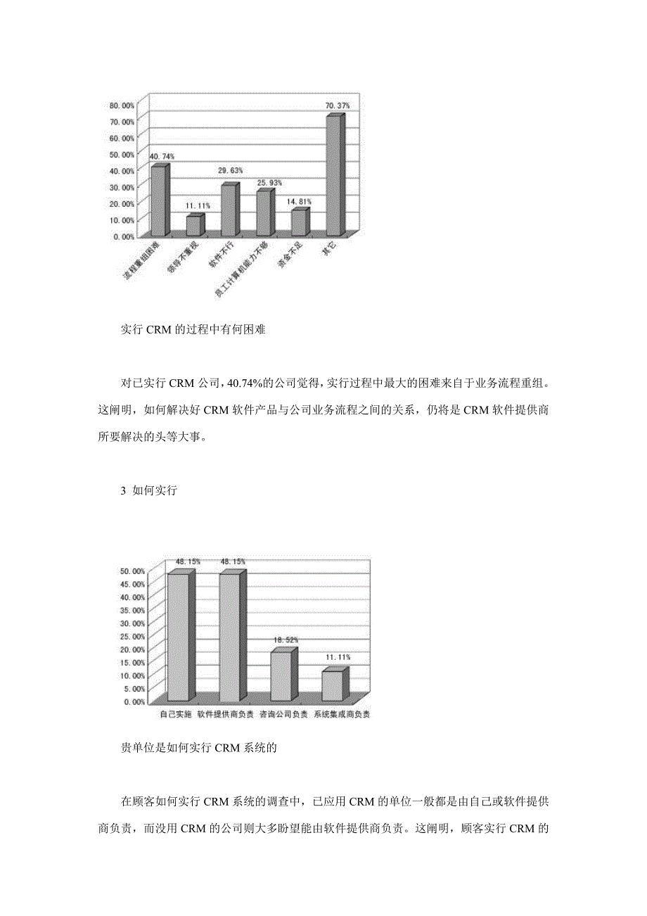 我国CRM市场及其应用现状调查_第4页