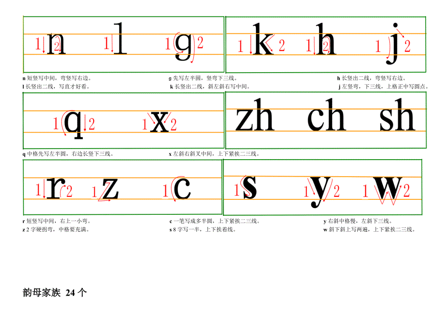 汉语拼音书写格式及笔顺_第2页