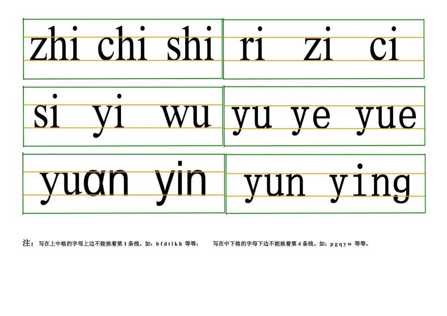 汉语拼音书写格式及笔顺_第5页