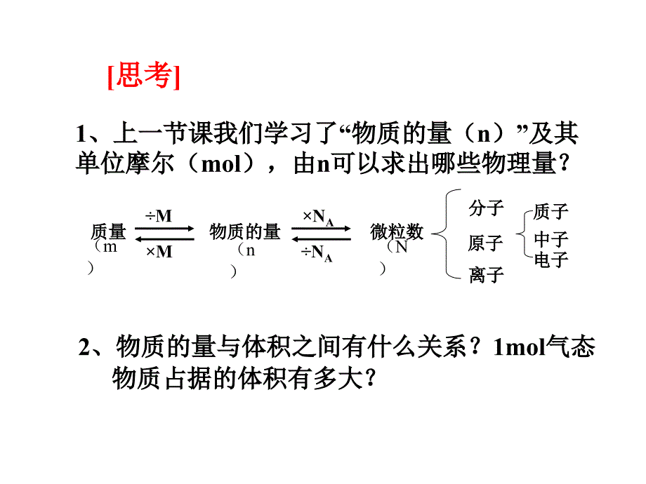 气体摩尔体积(1)课件_第2页