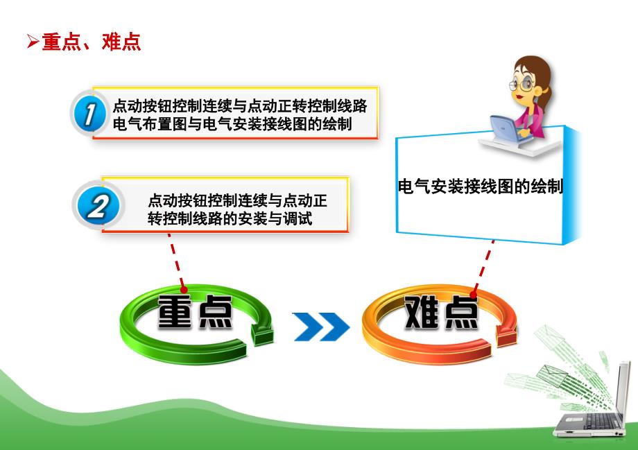 电气元件布置图及安装接线图_第4页